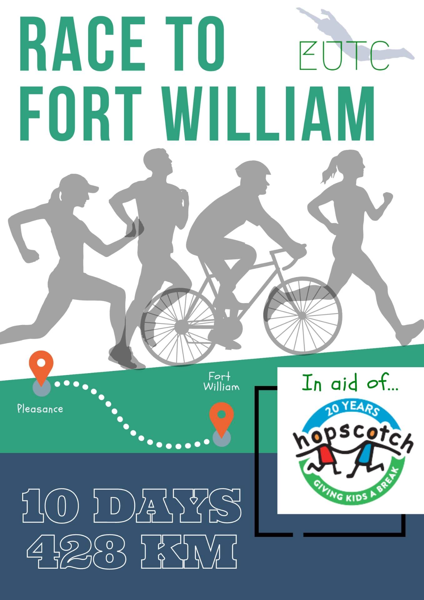 Race To Fort William